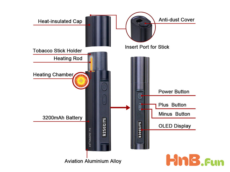 HiTaste P8 IQOS Structure